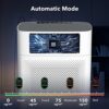Air Purifiers for Home Large Room Up to 1076 Sq Ft with PM 2.5 Display Air Quality Sensor