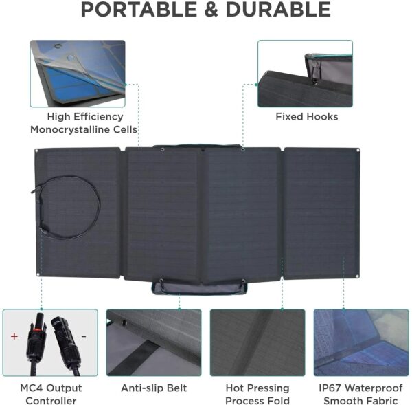 c6082ba2a7804d7681ee762ddbd968d8 EcoFlow 160W Portable Solar Panel for Power Station, Foldable Solar Charger with Adjustable Kickstand, Waterproof IP67 for Outdoor Camping,RV,off Grid System