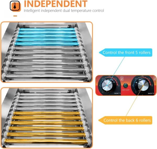 c62c9f8abd58479c9dc5ec3ad81623a2 1670W Commercial Hot Dog Rollers,11 Rollers 30 Hotdog Roller Grill,Stainless Steel Hot Dog Machine With Dust Cover,Hot Dog Roller Machine With Dual Temp Control And Led Light/Detachable Drip Tray