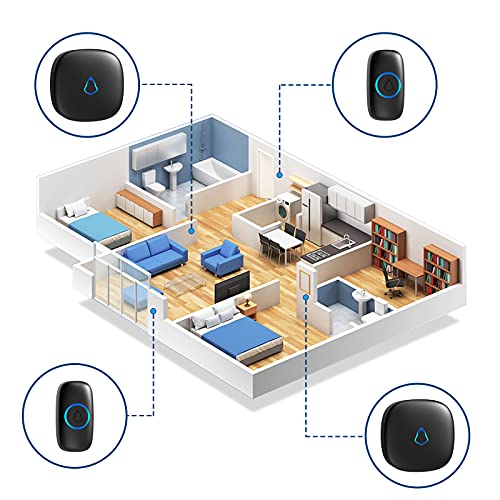 c6a1326516524a79b7204c6450931eeb SECRUI Wireless Doorbell, Easy installation, Waterproof, Adjustable Volume, 58 Chimes
