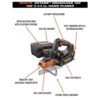 18V OCTANE Brushless Cordless 3-1/4 in. Planer Kit with Dust Bag, Dust Port, Edge Guide, 2.0 Ah Battery, and Charger R8481KSBN