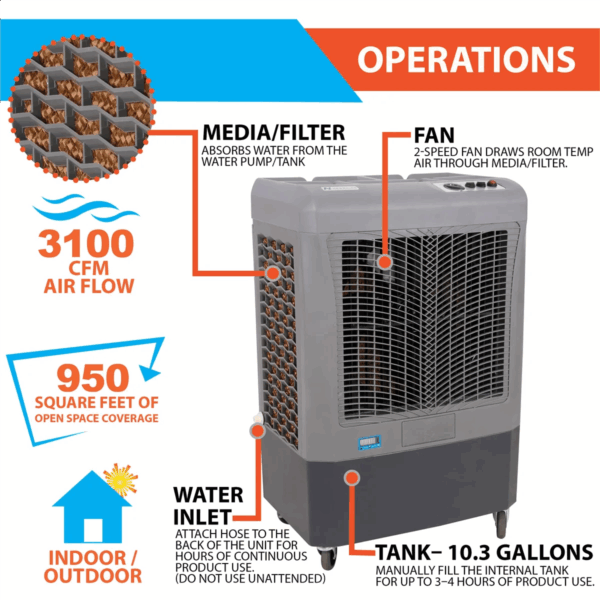 Open Box Hessaire Indoor/Outdoor Portable 500 Sq Ft Swamp Air Cooler