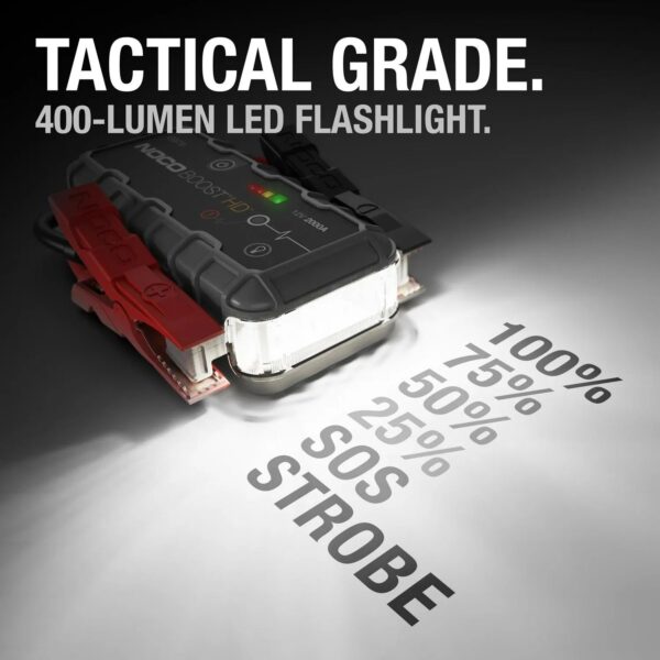 c95065539f994f20a87da6f23263c5e1 NOCO Boost HD GB70 2000A 12V UltraSafe Portable Lithium Jump Starter