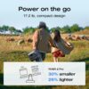 EcoFlow Portable Power Station RIVER 2 Pro 700,716Wh LFP Battery,1600W Solar Generator for Outdoor,Home Use