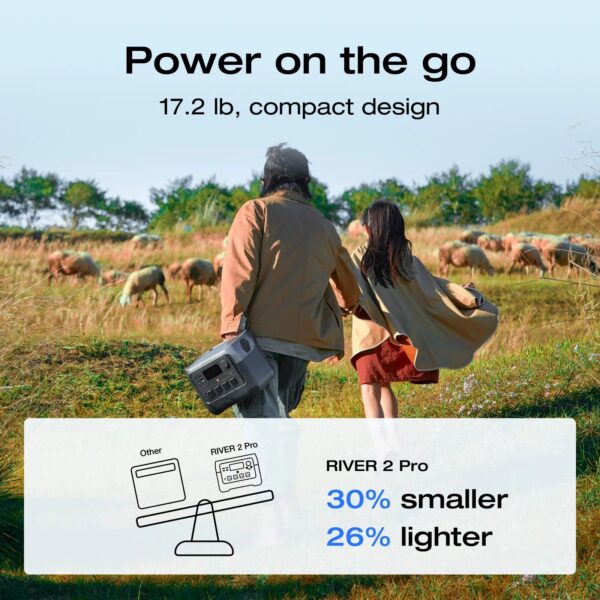 EcoFlow Portable Power Station RIVER 2 Pro 700,716Wh LFP Battery,1600W Solar Generator for Outdoor,Home Use
