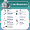 NU Aqua Platinum Series 6 Stage UV Ultraviolet 100GPD RO System