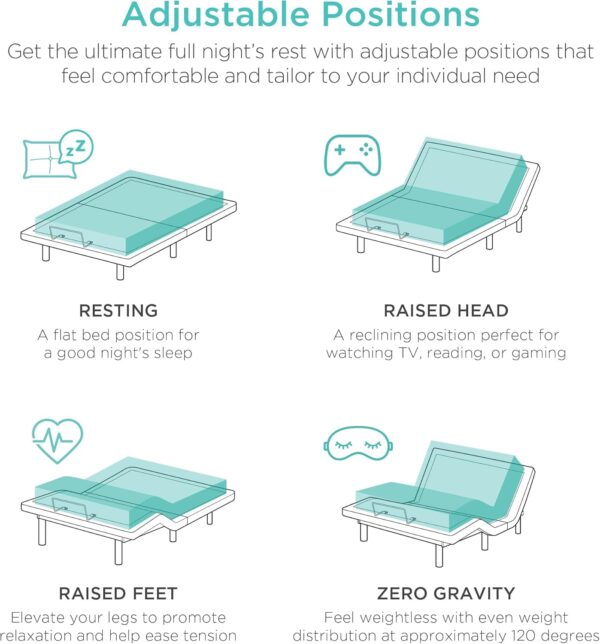 cbad680116f54f1a9f1cad82b4c3b23f Best Choice Products Ergonomic Twin XL Size Adjustable Bed Frame, Electric Base w/Wireless Remote Control, Nightlight, Massager, 2 USB Ports