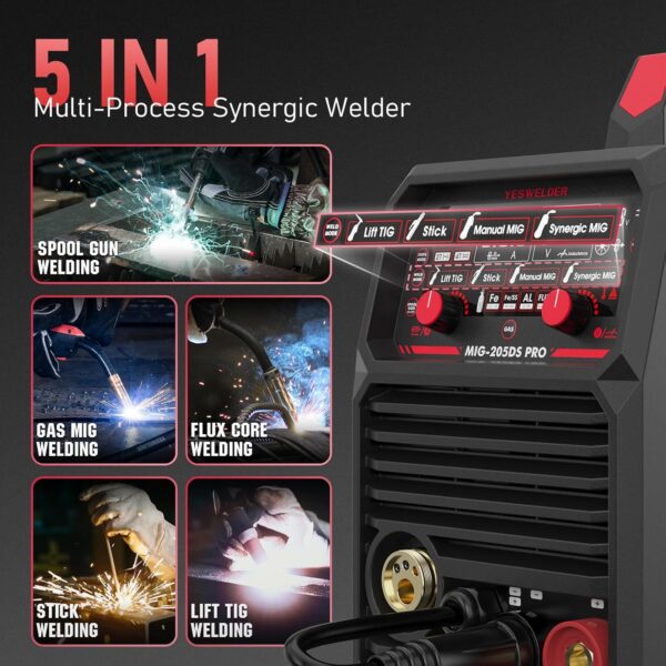 cbccbe324ce34fd08afe7a3da4ca9735 135Amp MIG Welder,110V Flux Core Welder Flux MIG/Lift TIG/Stick 3-in-1 Large LED Digital Display Welding Machine IGBT Inverter Welder FLUX-135PRO