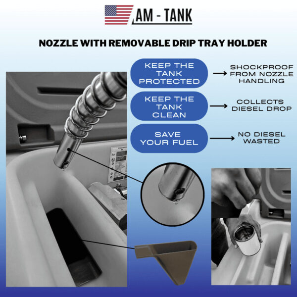 cc1f3121d92044e89317eb6e3e694d4b AM-TANK 105gl DIESEL + 13gl DEF COMBO Portable Tank with 12V Pumps