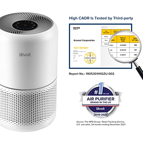 cd4272fd82e34d81a894ec21c1ee5307 LEVOIT Air Purifier for Home Allergies Pets Hair in Bedroom, Covers Up to 1095 Sq.Ft