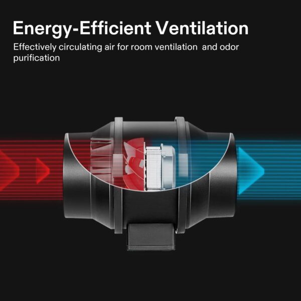 ceaf8b344a004071b7c1d1ade1599d42 VIVOSUN Grow Tent Ventilation System with Speed Controller