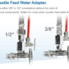 APEC Top Tier Alkaline Mineral Ph+ Ultra Safe Reverse Osmosis Drinking Water Filter System (ESSENCE ROES-PH75)