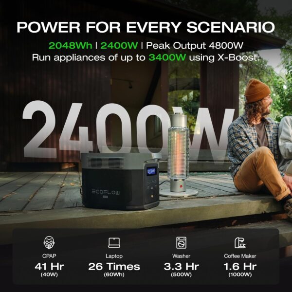 d0de837273d9407dadb636dd4239f4fa Portable Power Station DELTA 2 Max, 2400W LFP Solar Generator, Full Charge in 1 Hr, 2048Wh Solar Powered Generator for Home Backup(Solar Panel Optional)