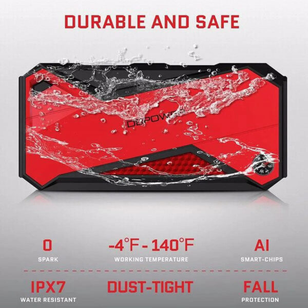 d2e119429af64e10b39684baadb92d5e Peak 1600A 18000mAh Car Battery Jump Starter, up to 7.2 Gas, 5.5L Diesel Engines, Portable Battery Booster with Smart Charging Port, LCD Display, Intelligent Jumper Clamps, DJS90, Red Black