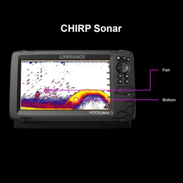 d3eab282a28f47198e91594a90d6e720 Lowrance Hook Reveal 5" Fish Finder Splitshot With Autotuning Sonar, DownScan Imaging and FishReveal