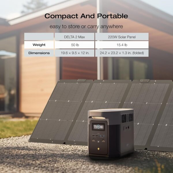d6024709d20e487583bdf219621536ff Portable Power Station DELTA 2 Max, 2400W LFP Solar Generator, Full Charge in 1 Hr, 2048Wh Solar Powered Generator for Home Backup(Solar Panel Optional)