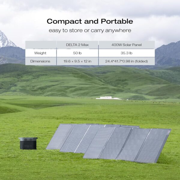 d60fc75ea62340259aa08c5a3b5b7a5f Portable Power Station DELTA 2 Max, 2400W LFP Solar Generator, Full Charge in 1 Hr, 2048Wh Solar Powered Generator for Home Backup(Solar Panel Optional)