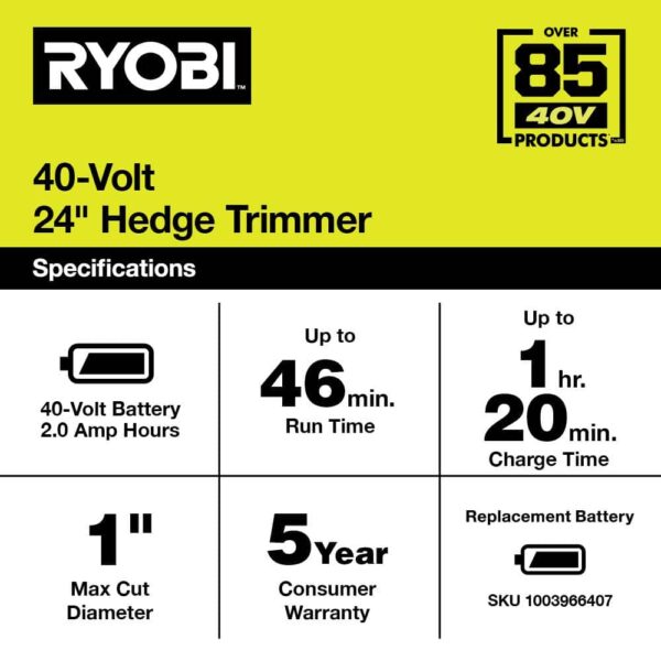 40V 24 in. Cordless Battery Hedge Trimmer with 2.0 Ah Battery and Charger RY40620
