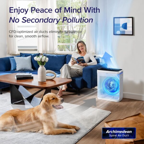 d763cb58017a4863b2867d15f95b40fb Air Purifiers for Home Large Room Up to 1800 FtΒ² in 1 Hr with Washable Pre-Filter, Air Quality Monitor, Smart WiFi, HEPA Sleep Mode for Allergies, Pet Hair in Bedroom, Vital 200S-P, White