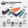 Roc Inflatable Stand Up Paddle Boards with Premium SUP Paddle Board Accessories, Wide Stable Design, Non-Slip Comfort Deck for Youth & Adults