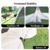 Screen House Camping Instant 12x12 Canopy Beige
