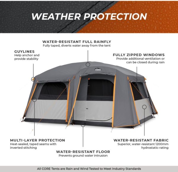 dba409f1f91f4867aad185da2fa9ad84 CORE Straight Wall Cabin Tents | 10 Person / 11 Person / 12 Person Large Multi Room Family Tents for Car Camping & Outdoor Adventures