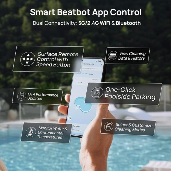 dc9b17b22b9f4bb682cb66e825f9d8ab Beatbot AquaSense 2 Pro Cordless Pool Vacuum Robot, Unmatched 5-in-1 Cleaning, Surface Parking, Skims Water Surface with APP Control, Water Clarification, for Pools up to 3,875 Sq.ft �� Emerald Green