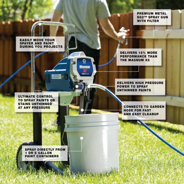 de9dbc3a500049718a7e963eb715197c 262805 Magnum X7 Stand Airless Paint Sprayer