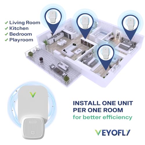 e0064981008a4fa5a012b94a8b1934e2 VEYOFLY Flying Insect Trap, Fruit Fly Traps for Indoors, (Pack of 2 - White)