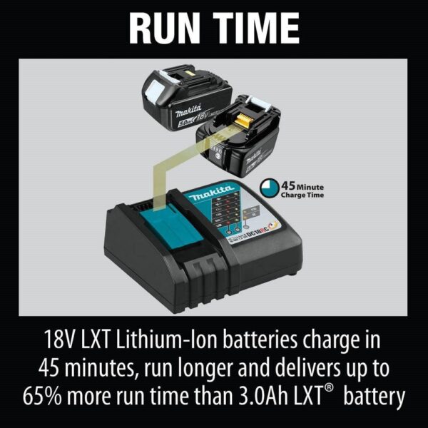 e03a38306a3c43149165d646dbc6fc6b 18V LXT Lithium-Ion Battery and Rapid Optimum Charger Starter Pack (5.0Ah) BL1850BDC2