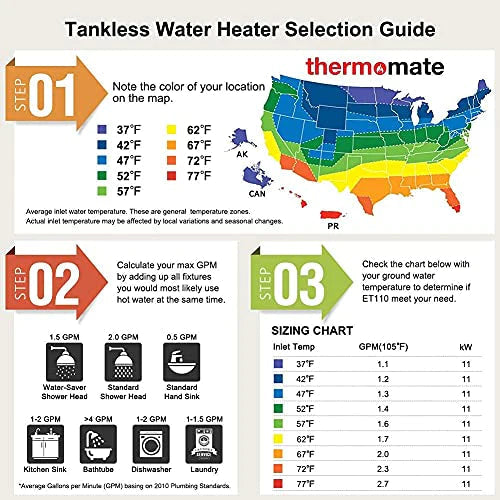 e520fad7cae9494b8c0051e551384111 thermomate Electric Tankless Water Heater, 11kW at 240 Volt, On Demand Instant Hot Water Heater