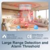 Natural Gas and Carbon Monoxide Detector 100% Battery-Powered CO&CH4 with LED Display and Audible Visual Alerts Methane Leak Sensor for Home RV Kitchen Apartment Safety (Includes Batteries)