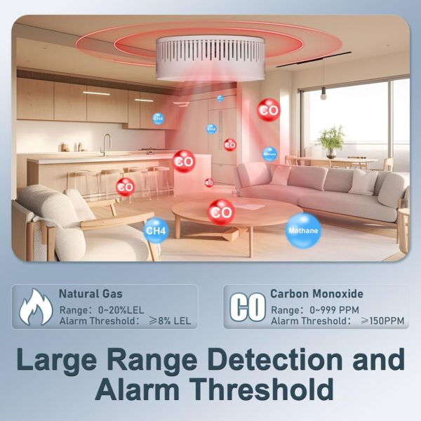 e6cf4e613dcf438fb2287e135acef966 Natural Gas and Carbon Monoxide Detector 100% Battery-Powered CO&CH4 with LED Display and Audible Visual Alerts Methane Leak Sensor for Home RV Kitchen Apartment Safety (Includes Batteries)