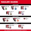 M12 12-Volt 23-Gauge Lithium-Ion Cordless Pin Nailer with M12 2.0 Ah Battery 2540-20-48-11-2420