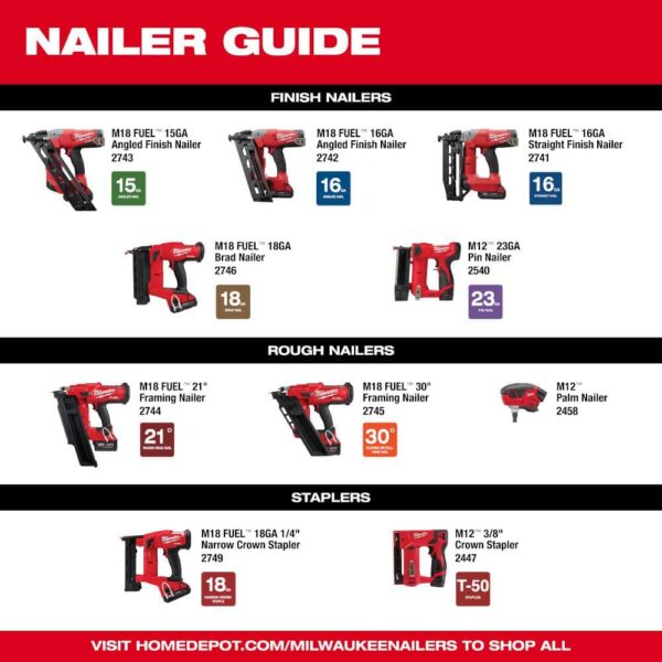 M12 12-Volt 23-Gauge Lithium-Ion Cordless Pin Nailer with M12 2.0 Ah Battery 2540-20-48-11-2420