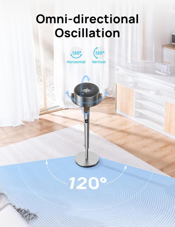 e825c6d165ed48fa97bb19a73c81a572 Dreo Standing Fan, 120°+120°Omni-directional Oscillating Fan For Bedroom, 80 ft Circulator With Remote, DC Motor Quiet Pedestal Fans, Adjustable Height, 8 Speeds, 3 Modes, 8H Timer, Home, PolyFan 502
