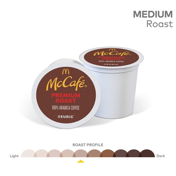 eb2a8374885646689163d390f26dc4df McCafé Premium Roast Medium Coffee Pods, 96 Count, 100% Arabica, Keurig K-Cup Compatible, Recyclable