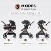 2 in 1 Baby Stroller, Convertible Bassinet Pushchair for Infants and Newborns 0-36 Months