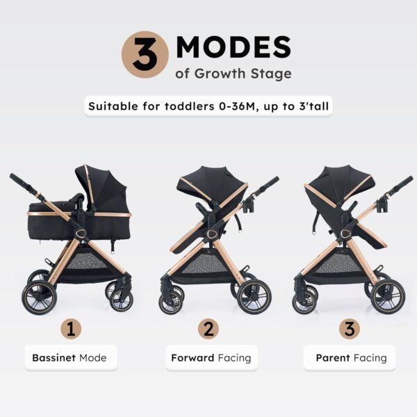 ec22d419797a42d8b36771d9ed8a0785 2 in 1 Baby Stroller, Convertible Bassinet Pushchair for Infants and Newborns 0-36 Months