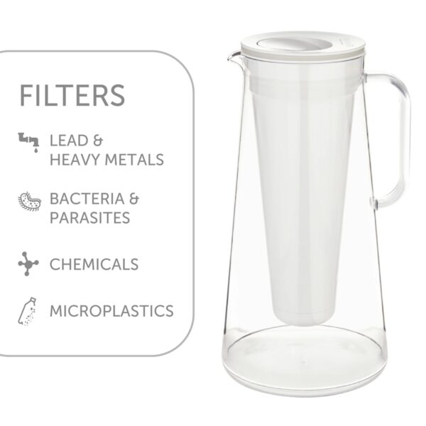 LifeStraw Home 10 Cup Water Filter Pitcher, Removes +30 Contaminants, White