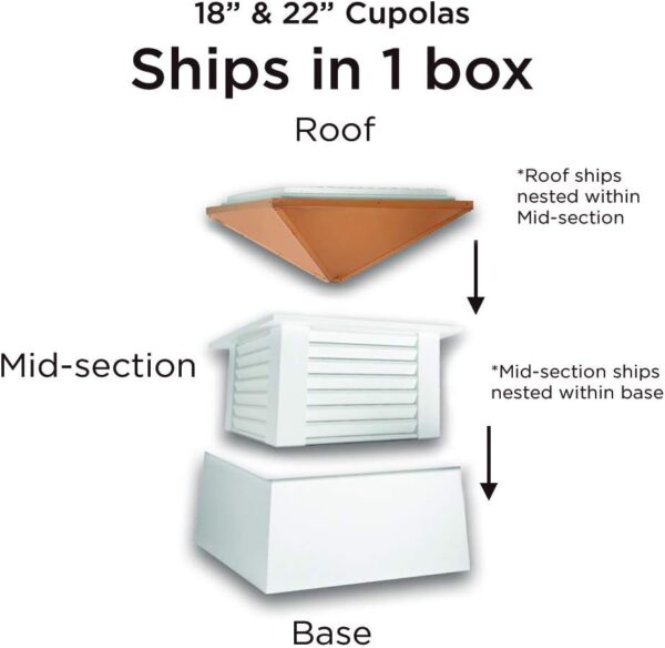 ecfbce3c0bc1423a82045995742c625b Good Directions 2126CV Coventry Vinyl Cupola, 26" square x 35" high, White