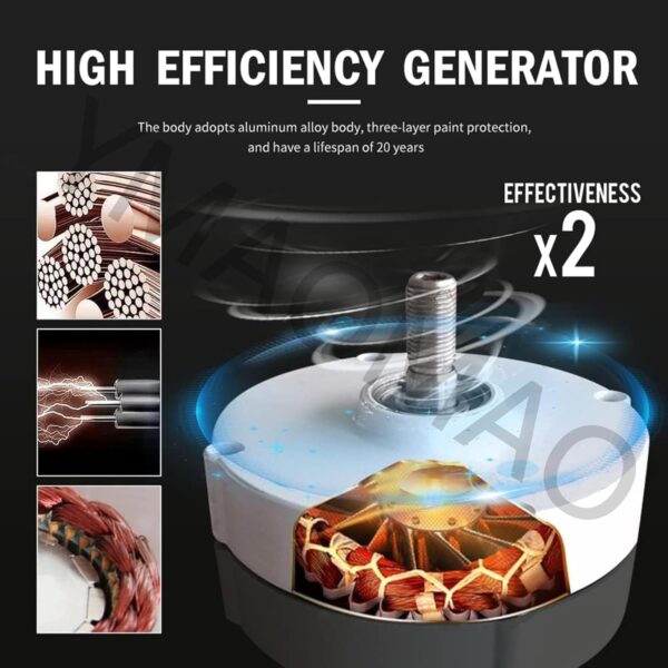 ed1036a0735f4cccb0856a3c883aa47b 12000W Low RPM Permanent Magnet Generator 12V 24V 48V 120V 220V, Free Energy Gearless Permanent Magnet Generator Motor DIY for Wind Turbine Water Turbine,12V