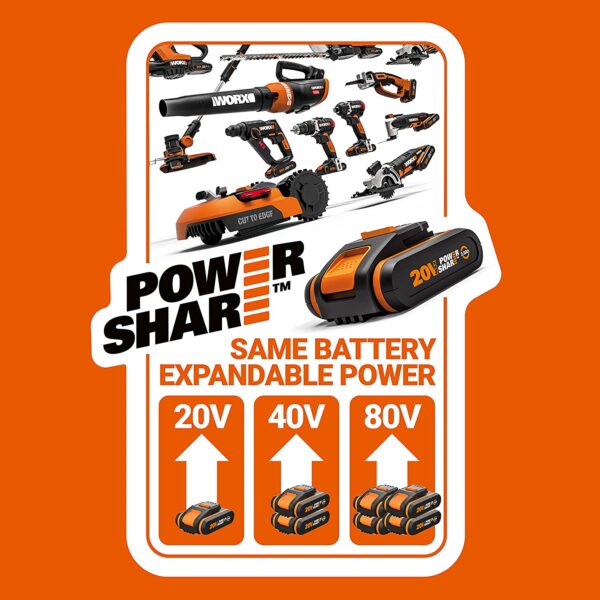 ed16799c1fc04f5e9cdb2cb3de4bf678 40V Cordless 34cm Lawn Mower