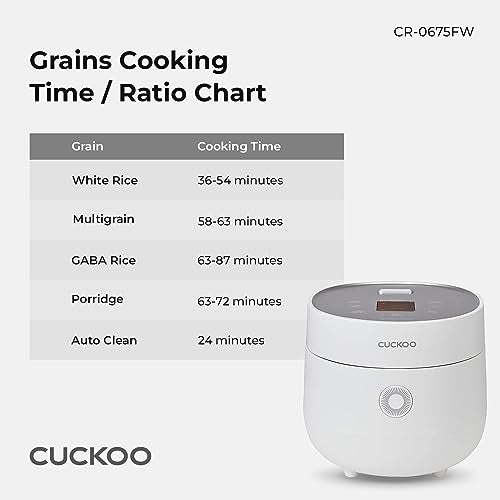 ee997bf8979449feabc682c6639608b3 CUCKOO 6-Cup (Uncooked) Micom Rice Cooker Nonstick Inner Pot | White