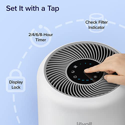 efc7f6a377bf4597974c02835b28bb44 LEVOIT Air Purifier for Home Allergies Pets Hair in Bedroom, Covers Up to 1095 Sq.Ft