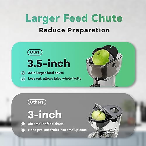 f04b618559c44ac3aef18efa52fb9c45 Masticating Juicer, 300W Professional Slow Juicer with 3.5-inch Large Feed Chute