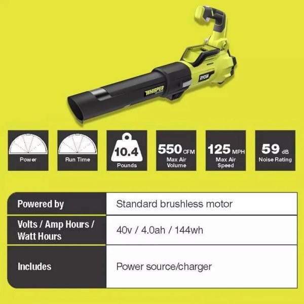 f27d29fadba346aabfce1158cc3e1310 40V Brushless 20 in. Walk Behind Self Propelled Mower String Trimmer Leaf Blower with (2) Batteries and (2) Chargers
