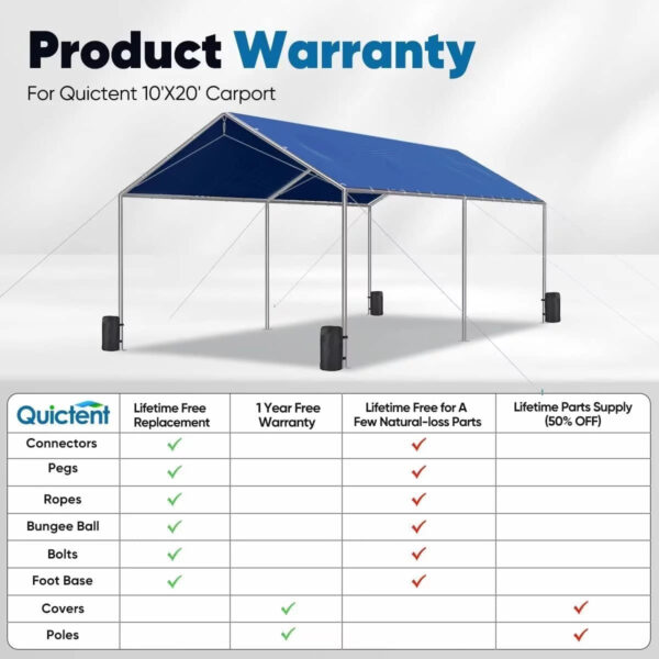 f2903b426b2b45248c2e6b697a05f5a2 Quictent 10X20ft Upgraded Heavy Duty Car Canopy Galvanized Frame Carport Outdoor Boat Shelter with 3 Reinforced Steel Cables-Blue