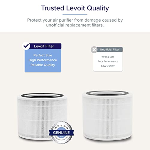 f32f36ff2c8345e5959d61dbd3396031 LEVOIT Air Purifier for Home Allergies Pets Hair in Bedroom, Covers Up to 1095 Sq.Ft