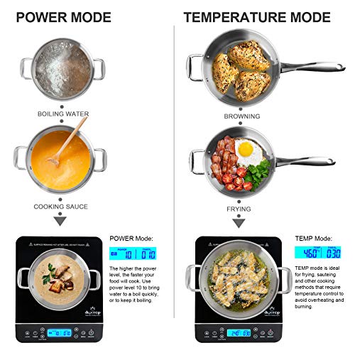 f3fc93a2801a412fa1efab78346433ca Duxtop Portable Induction Cooktop, Countertop Burner Induction Hot Plate with LCD Sensor